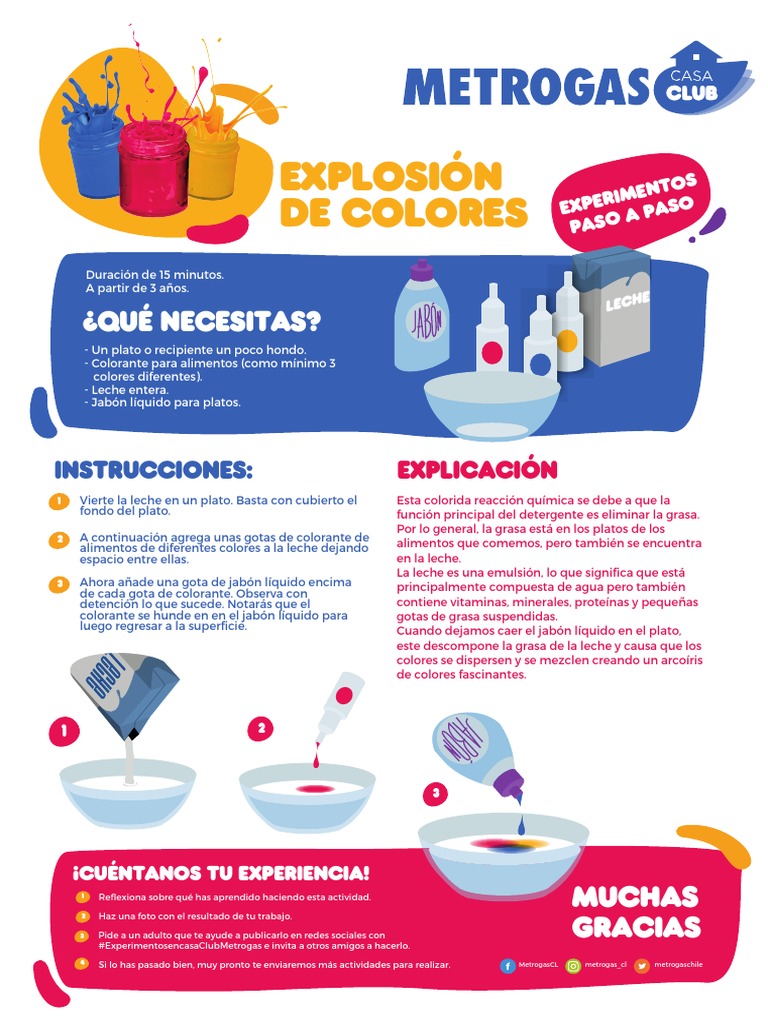 Experimentos de colores: Explosión de arcoíris en la leche | PDF ...
