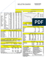 Bolsa de Valores de Lima