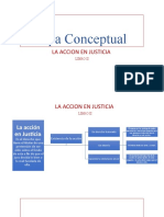 MAPAS CONCEPTUALES  FACILITACIONES I y  II.pptx