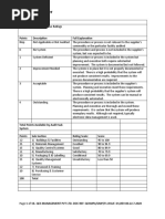 GMP Audit Compliance Checklist | PDF | Audit