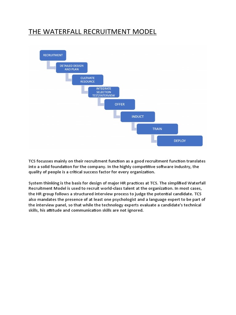 Waterfall Recruitment Model at TCS | PDF
