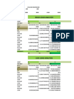 Final MDM Transverse