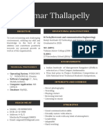 Saikumar Thallapelly: B.Tech, (Electronic and Communication Engineering)