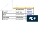 Directorio Docentes C10 - 1° Ciclo PDF
