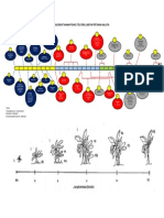 Kalendar Tanaman Pisang (Tisu Didik) Jabatan Pertanian PDF