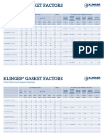 KLINGER Gasket Factors En