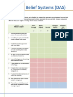 Dysfunctional Attitude Scale Das