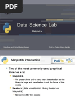 Data Science Lab: Matplotlib