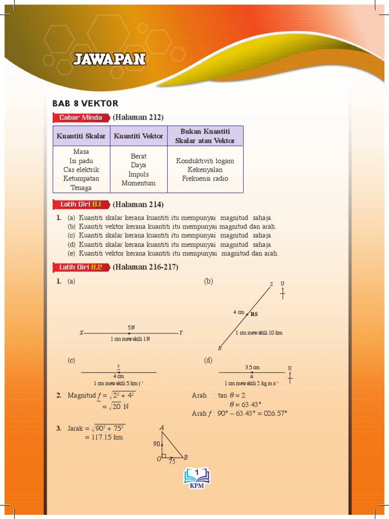Bab 8 MTM KSSM Ting 4 | PDF | Metode & Bahan Ajar