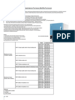 SX2 Series Resistance Furnace Brochure PDF