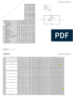 Detailed Design Calculations for Medavakkam Grade Separator Abutment