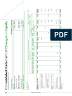 Dabur Consolidated Statement of Change in Equity PDF