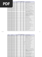 OBM Level I OBM Level II Obm Level Iii Application Category Process Analysis Questions