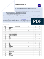 designated_country_list_8-16-2019_tagged_0.pdf