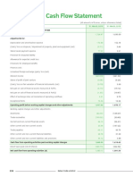 Dabur Consolidated Statement of cash flow.pdf
