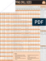 FEW Tapping Drill Sizes.pdf