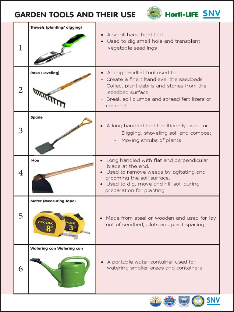 Trowels Planting Digging Pruning Gardens