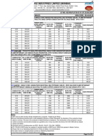 Industrial Multi Strand Cables HSN CODE: 85.44.60.20 Price List: Jun-2020 LP NO. KEI/W&F/LP/20-21/01 DT.20.06.2020