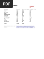 12 - Household Power Consumption