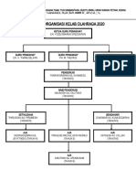 Carta Kelab Olahraga 2020