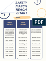 College List Safety Match Reach Chart