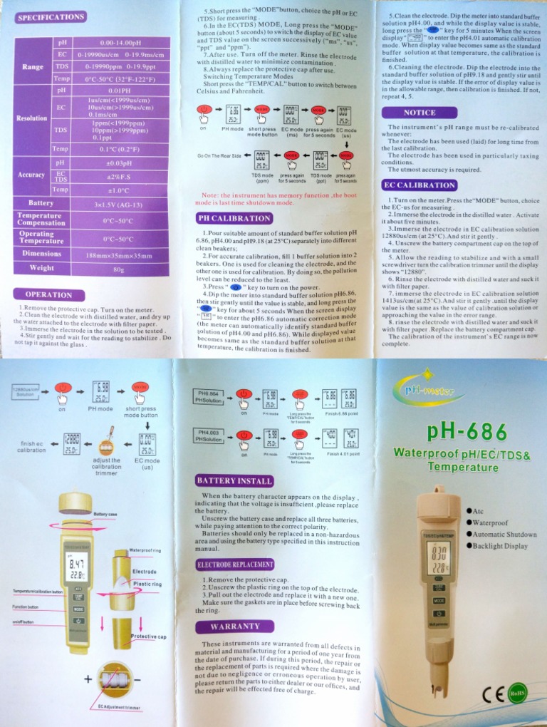 PH 686 | PDF