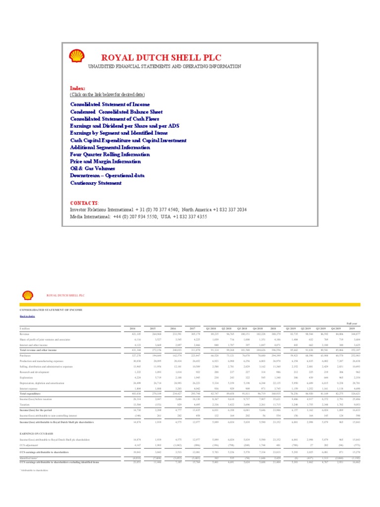 Shell 2019 Cash Flow Overview | PDF | Earnings Per Share | Expense