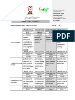 Evaluaciones de Docentes General