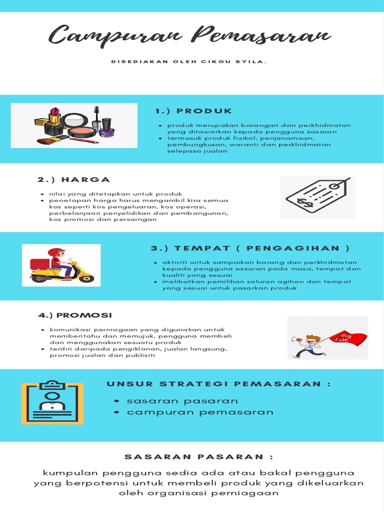 Perbandingan Strategi Organik dan Berbayar Dalam Pemasaran Klinik