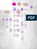 mapa conceptos aprendizaje.pdf