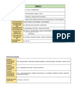 Resumen de Formulas