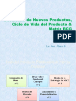 Ciclo de Vida del Producto.