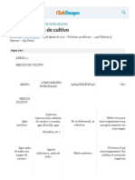 Tabla de medios de cultivo