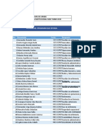 Resultados-Encuesta Satisfaccion Institucional 2019-2 Turbo