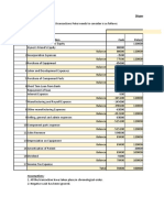 California Dispensers Financial Statements