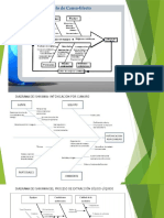 Diagrama Pescado