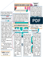 Mapa conceptual_HerramientasdeCalidad_Jimmy Mass