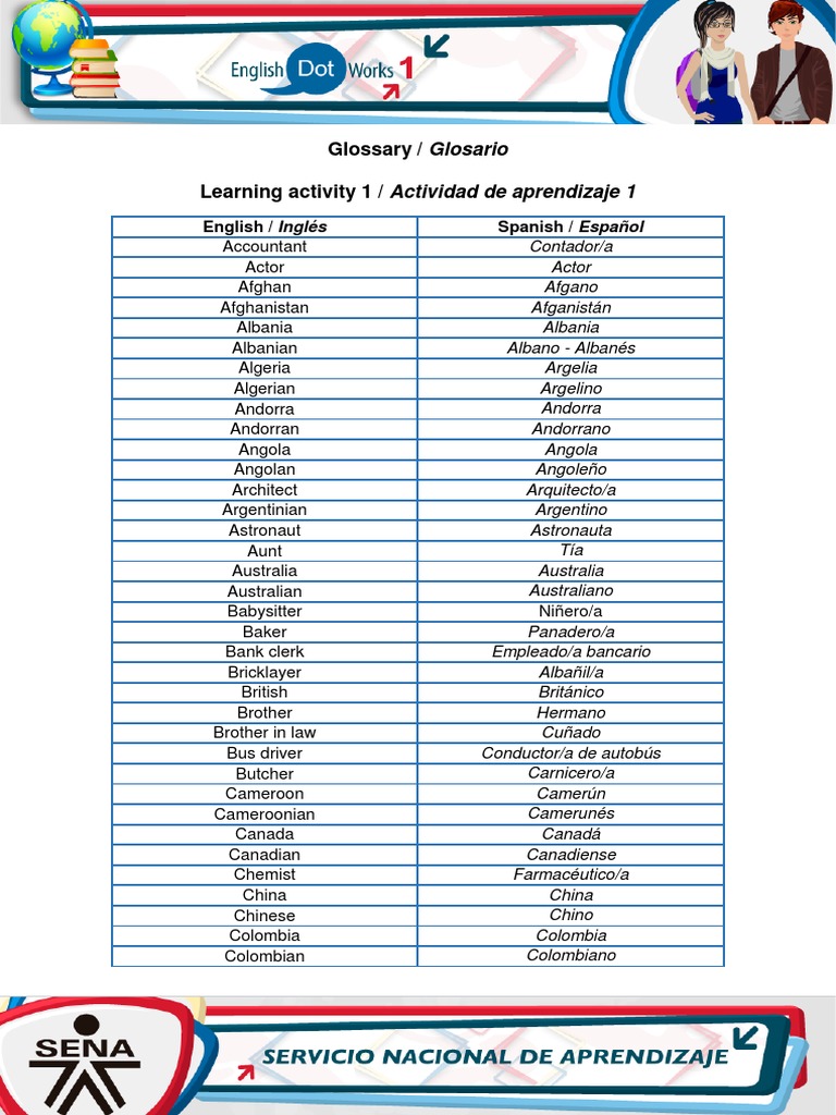 Glosario Ingles Rances y Aleman Verbos PDF | PDF | Transporte | Business