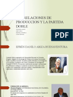 Las Relaciones de Produccion y La Partida Doble