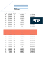 Registro de Facturacion Julio 2020