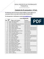 List of Eligible Students for XI convocation - B.Tech. - NIT Warangal.pdf