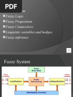 Fuzzy System Fuzzy Logic Fuzzy Proposition Fuzzy Connectives Linguistic Variables and Hedges Fuzzy Inference