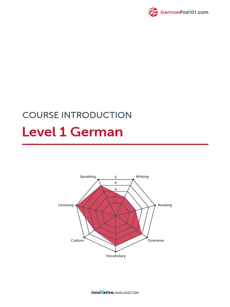 GER Level1 Course Introduction+ PDF | PDF | Teaching | Cognition