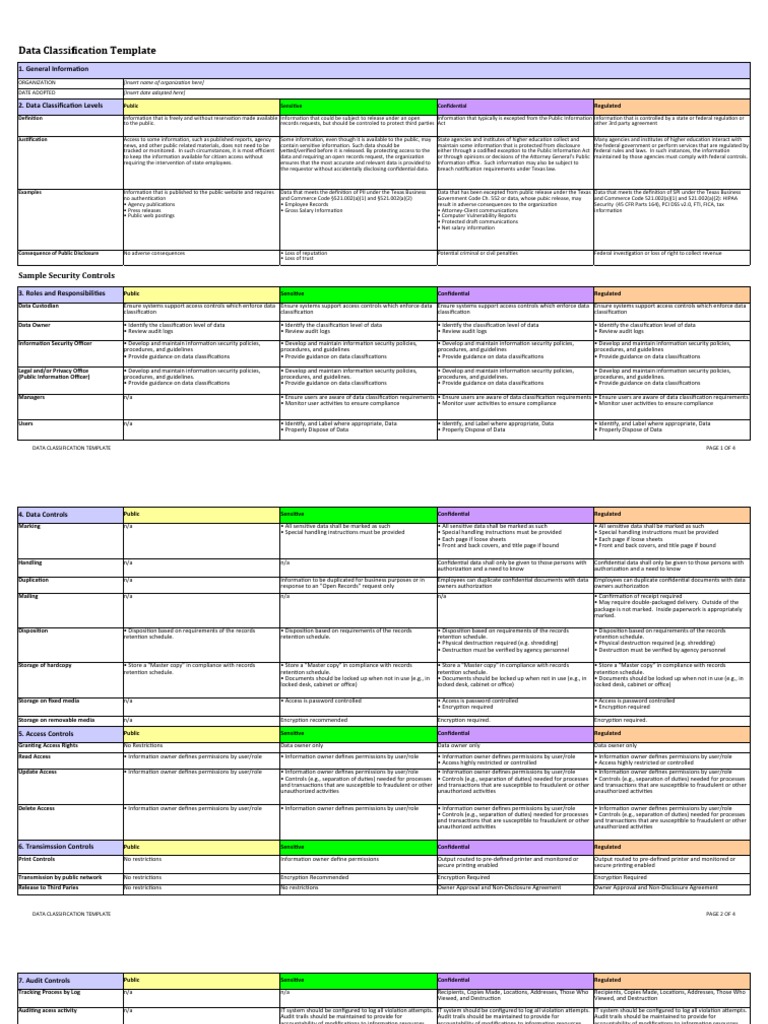 Data Classification Template | PDF | Information Security | Encryption