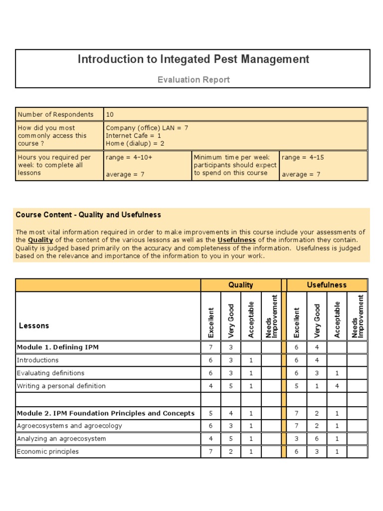Introduction to Integrated Pest Management evaluation report | PDF ...