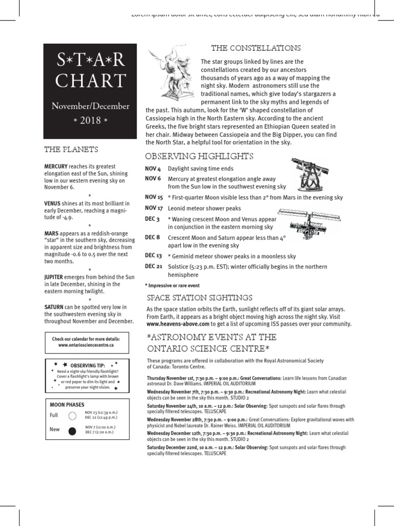 Star Chart | PDF | Night Sky | Sky