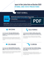 NALEO 2020 Election Estimates