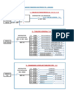 Diagrama Unifilar Tableros Electricos Tic - Unajma PDF