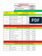 PRESUPUESTO SYSO SG-SST 2019