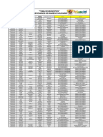 Piedecuesta - Listado Beneficiarios Ingreso Solidario PARA DIVULGACIÓN